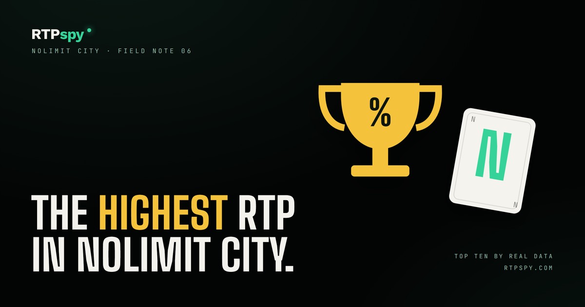 Highest RTP Nolimit City Slots (Top 10 by Real Data)